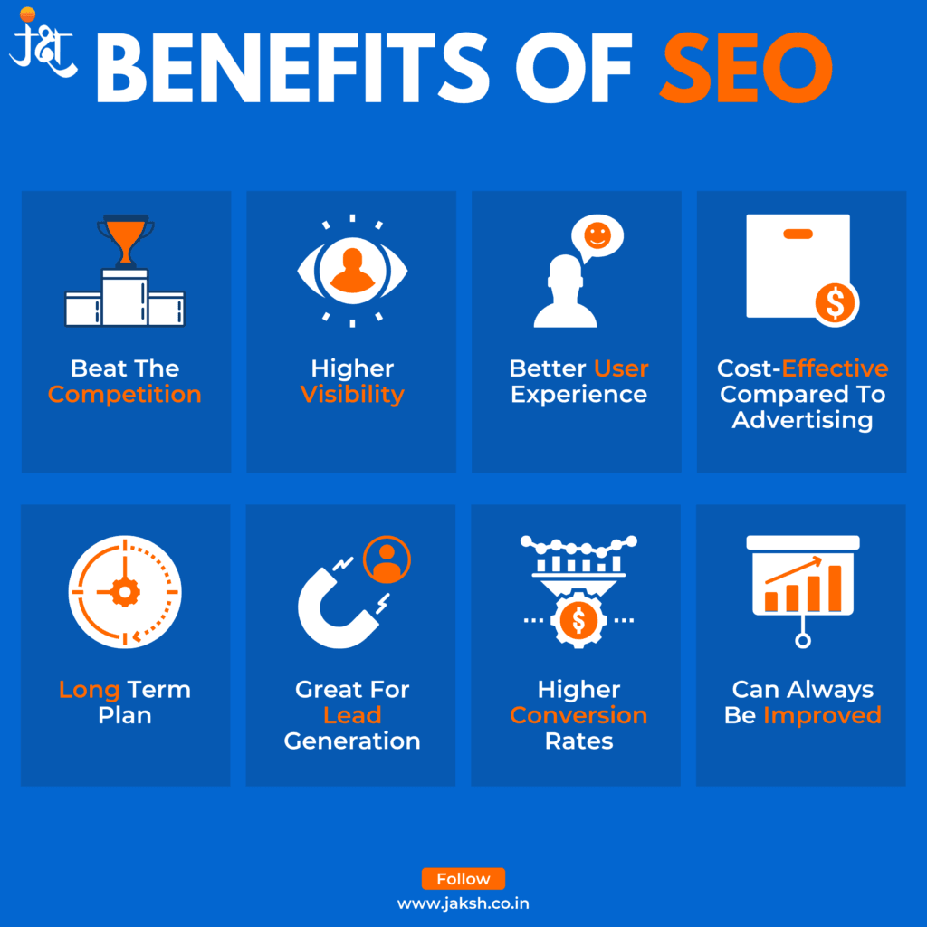 what-is-search-engine-optimization-types-factors-benefits